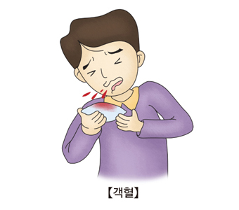 객혈